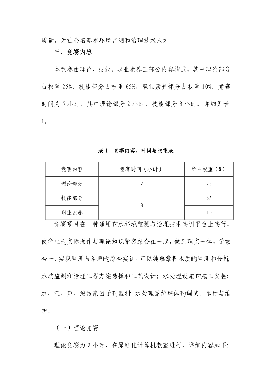 水环境监测与治理技术赛项规程_第2页