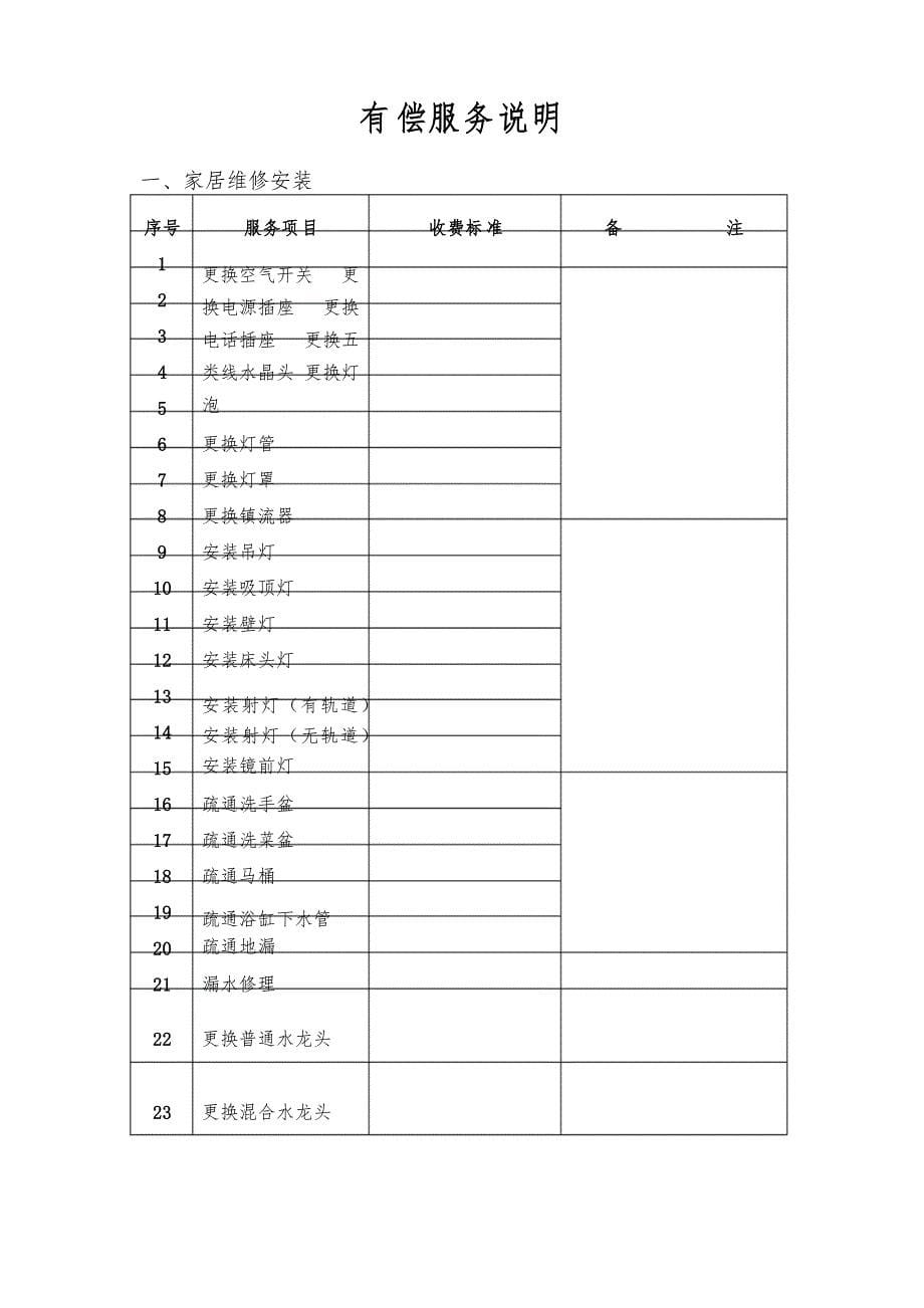 物业公司有偿服务管理办法及思路_第5页