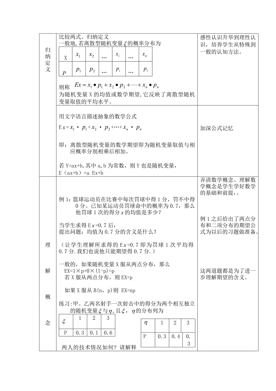 离散型随机变量的均值说课稿_第3页