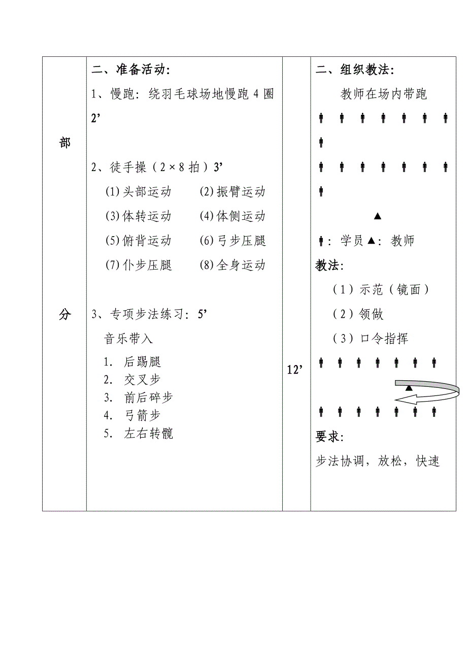 正手挑后场球教案.doc_第2页