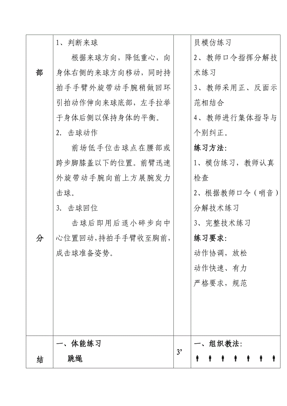 正手挑后场球教案.doc_第4页