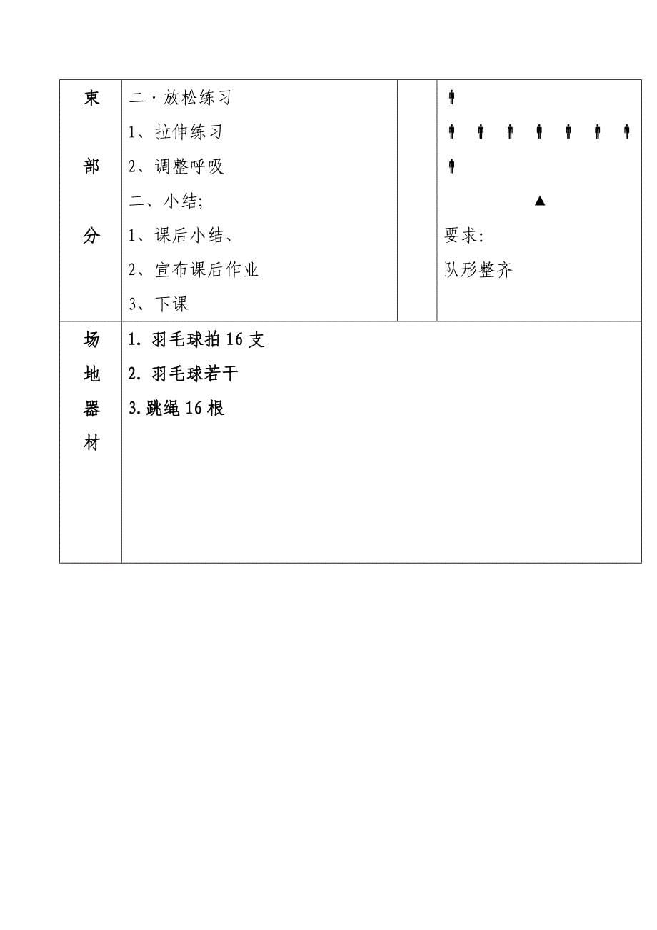 正手挑后场球教案.doc_第5页