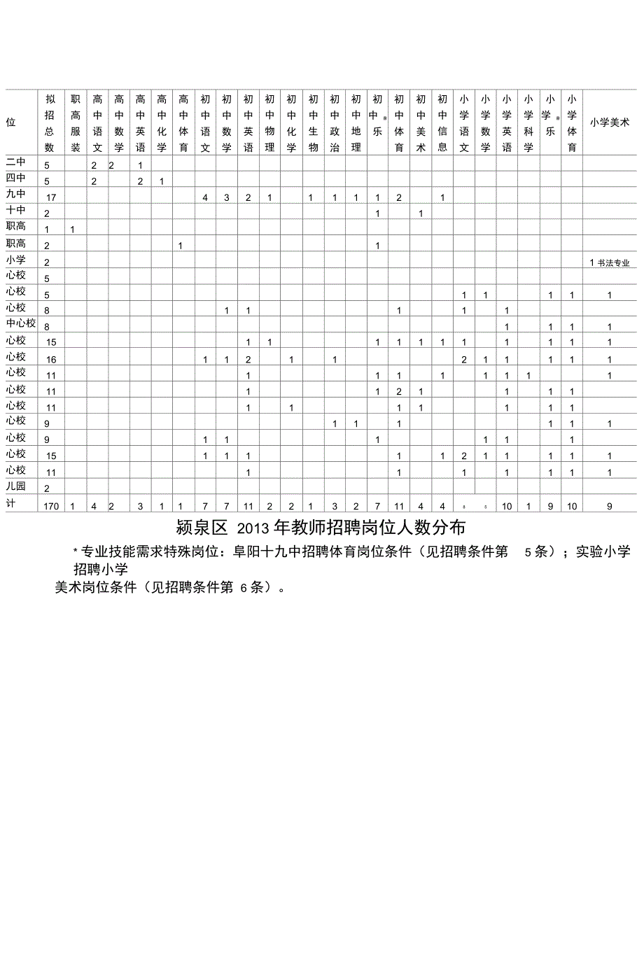 单位新模板标题_第1页