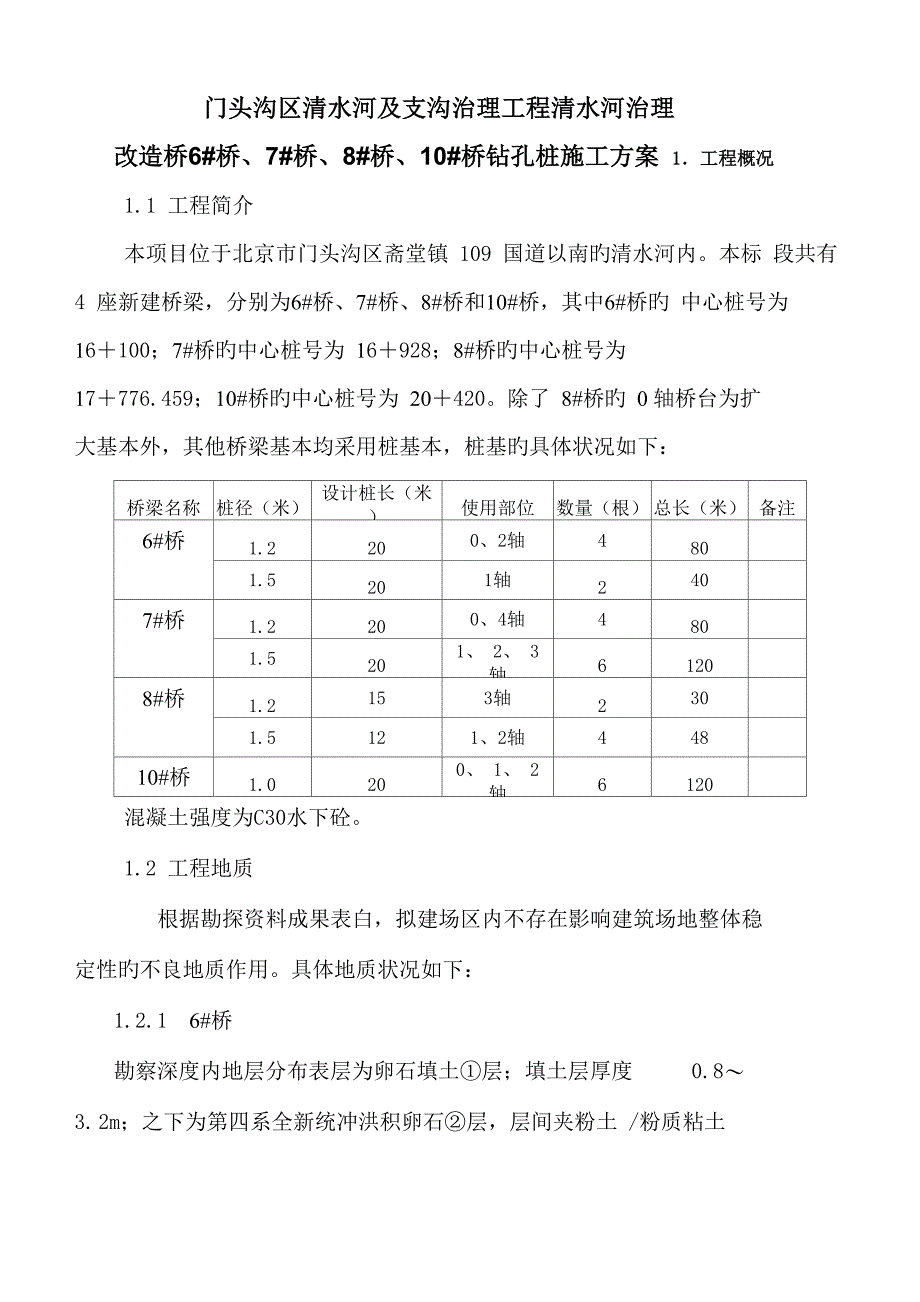 冲击钻综合施工专题方案_第1页