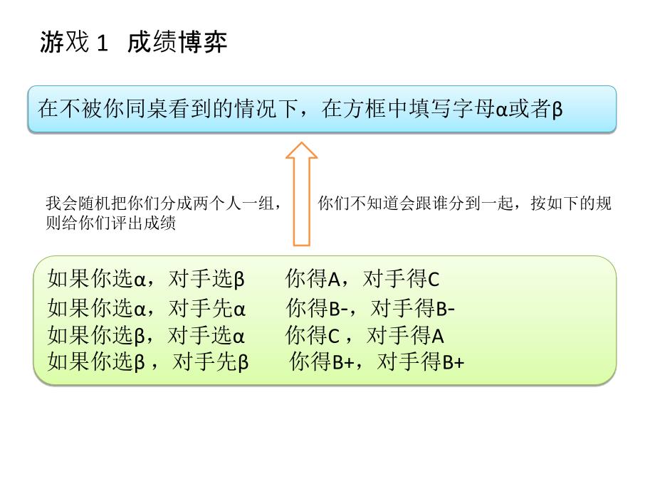 讲义2-第三方物流理论课件_第1页