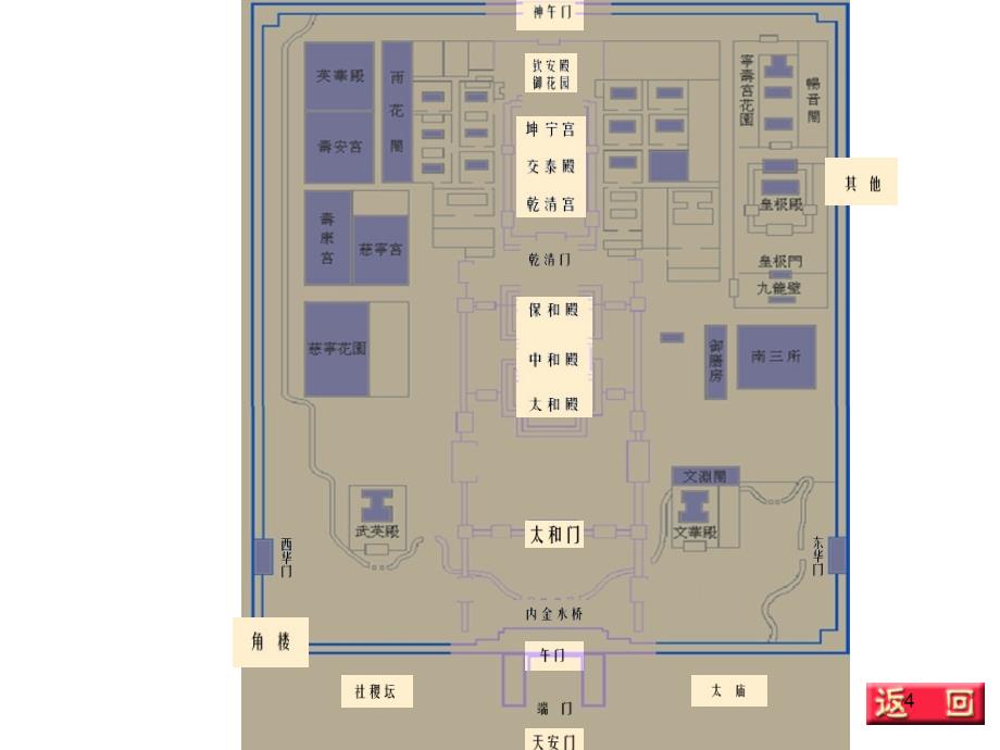 中国古代建筑艺术PPT_第4页