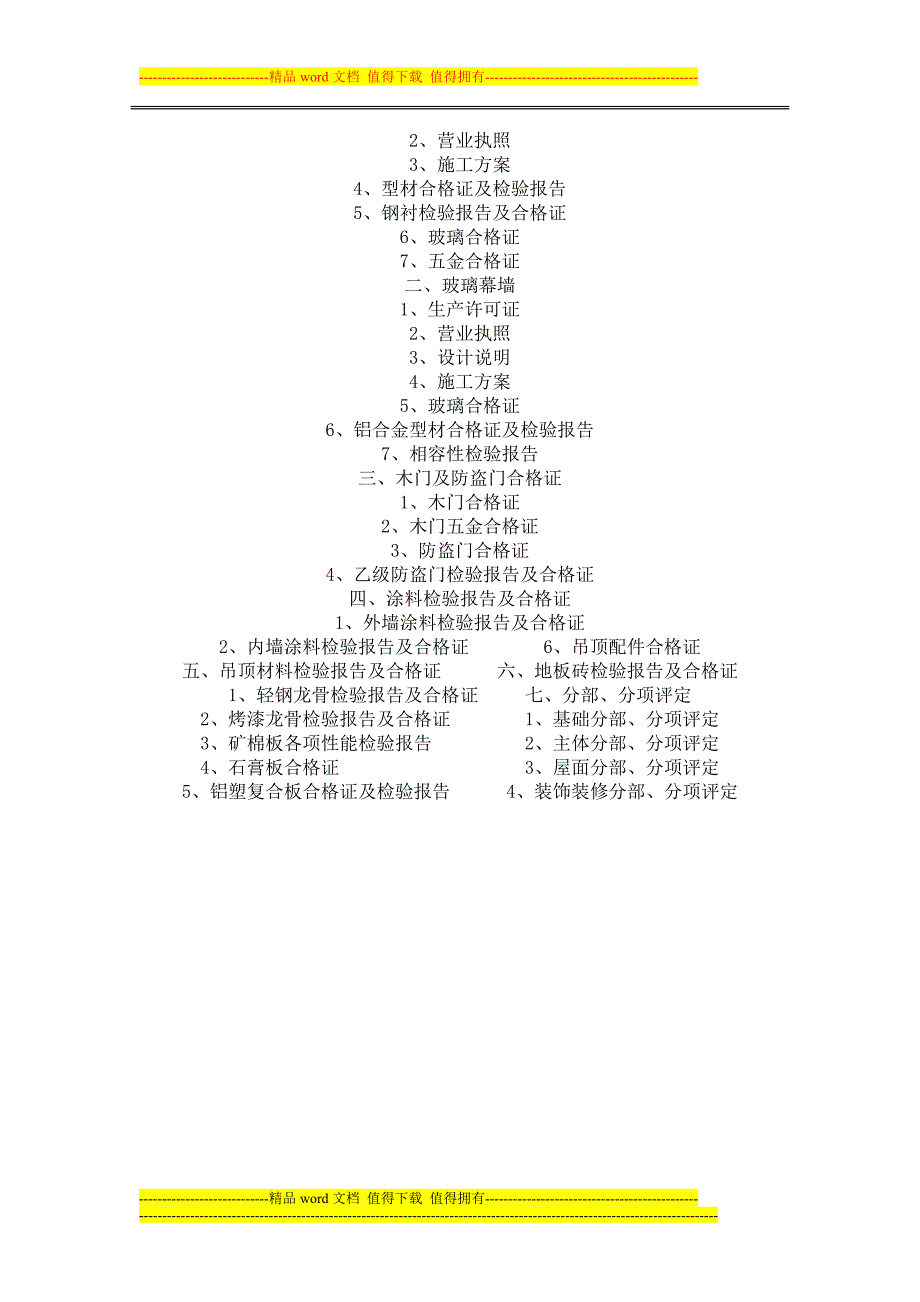 地产公司资料分类.doc_第4页