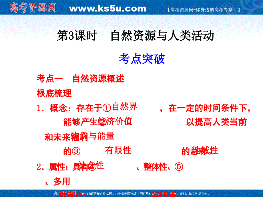 高三地理一轮复习4.3自然资源与人类活动湘教版必修1_第1页