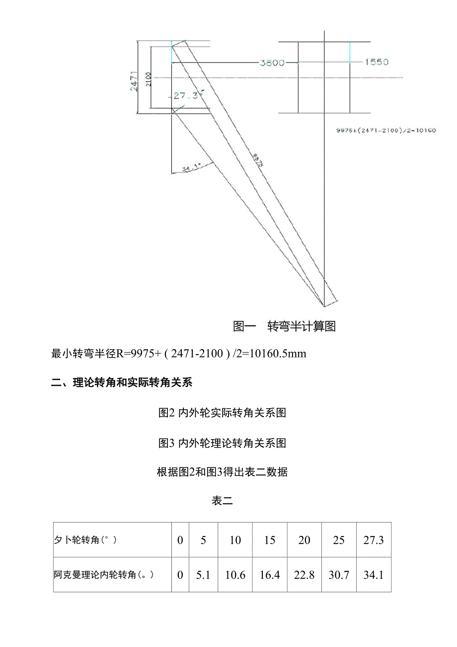 矿用自卸车转向设计计算说明书_第4页