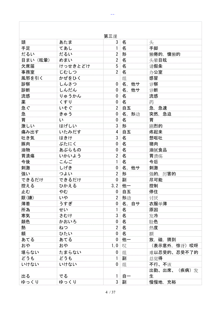 修订本新编日语第二册单词_第4页