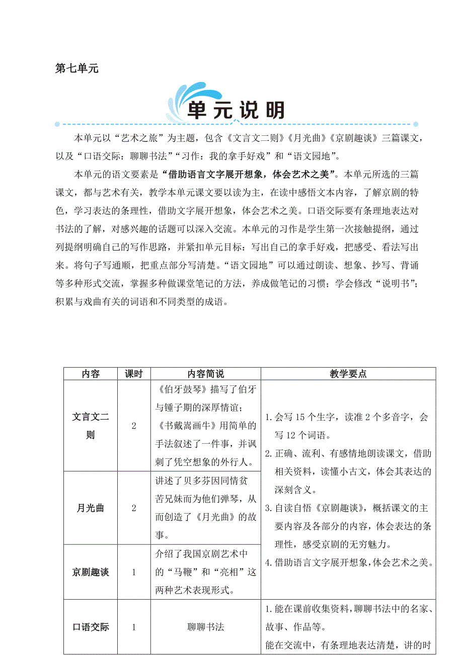 部编版六年级语文上册《21文言文二则》优秀备课教案_第1页