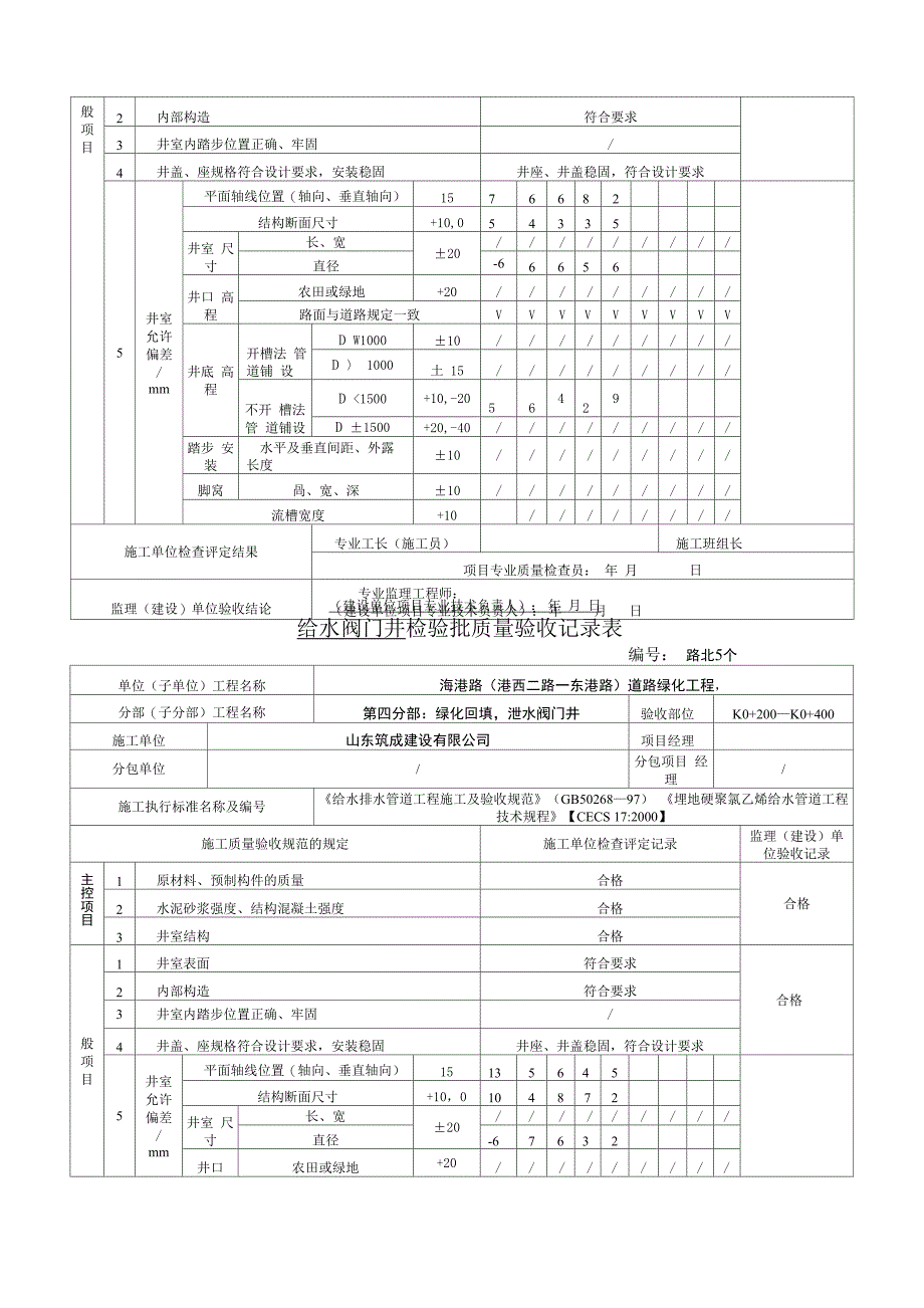 阀门井检验批质量验收记录表_第3页