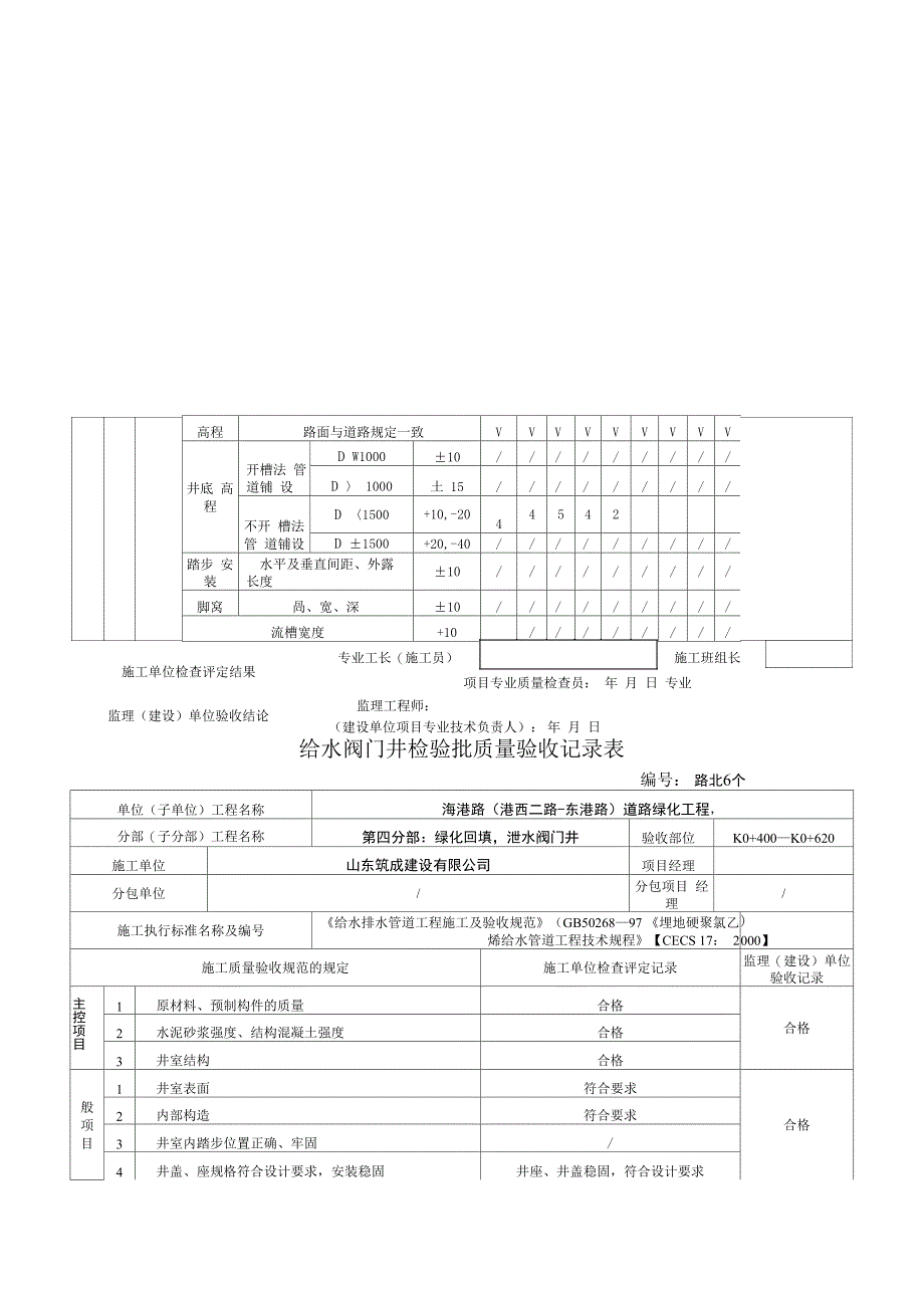 阀门井检验批质量验收记录表_第4页