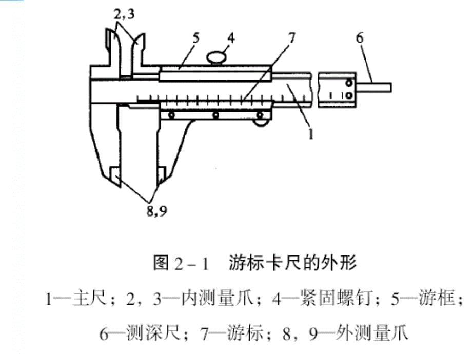 量具使用和维护知识_第5页