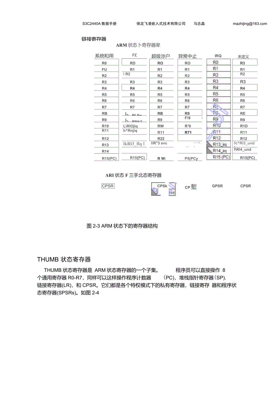 s3c2440芯片中文手册2_第5页