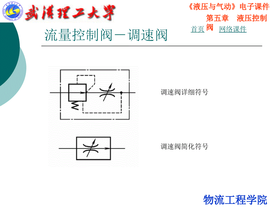 流量控制阀-调速阀_第4页