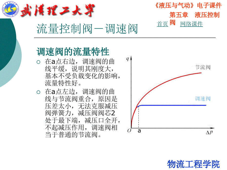 流量控制阀-调速阀_第5页