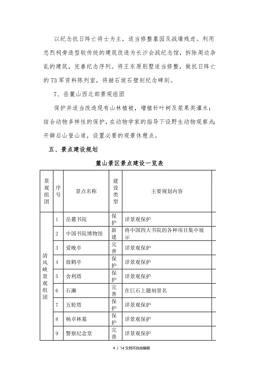 麓山景区详细规划_第4页