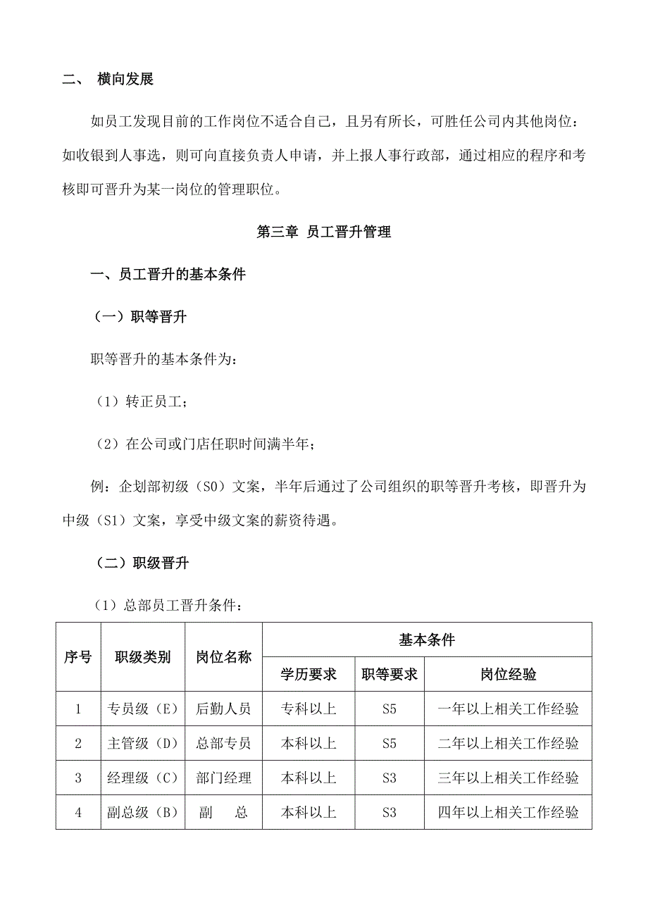 员工晋升管理制度_第4页