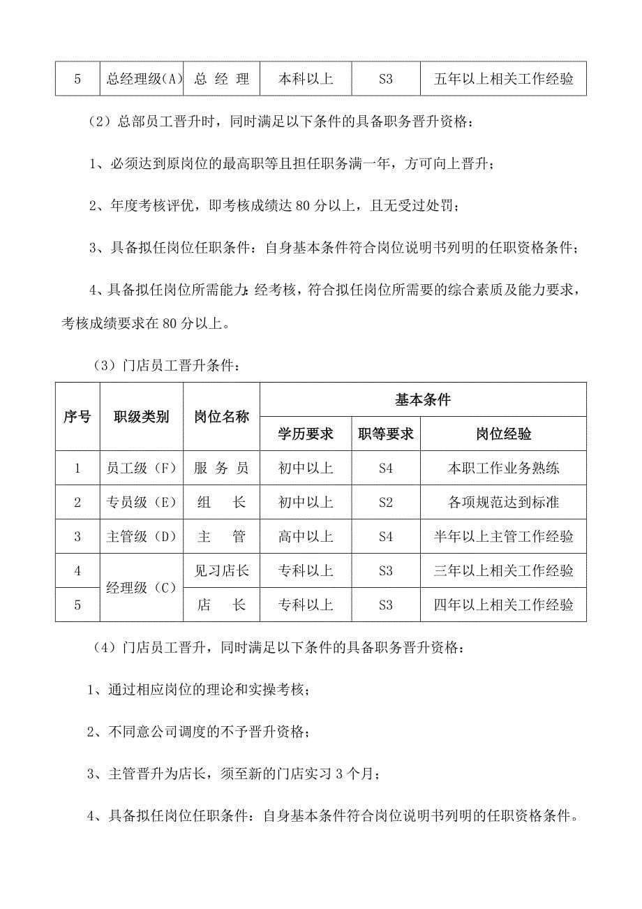 员工晋升管理制度_第5页