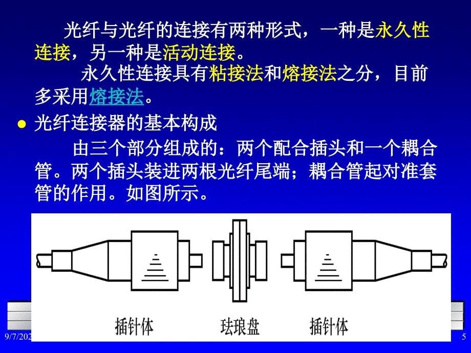 《无源光器》PPT课件_第5页