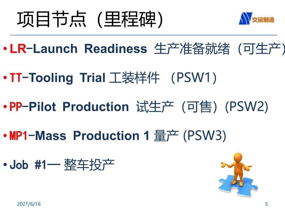 FORD福特汽车研发流程介绍_第5页