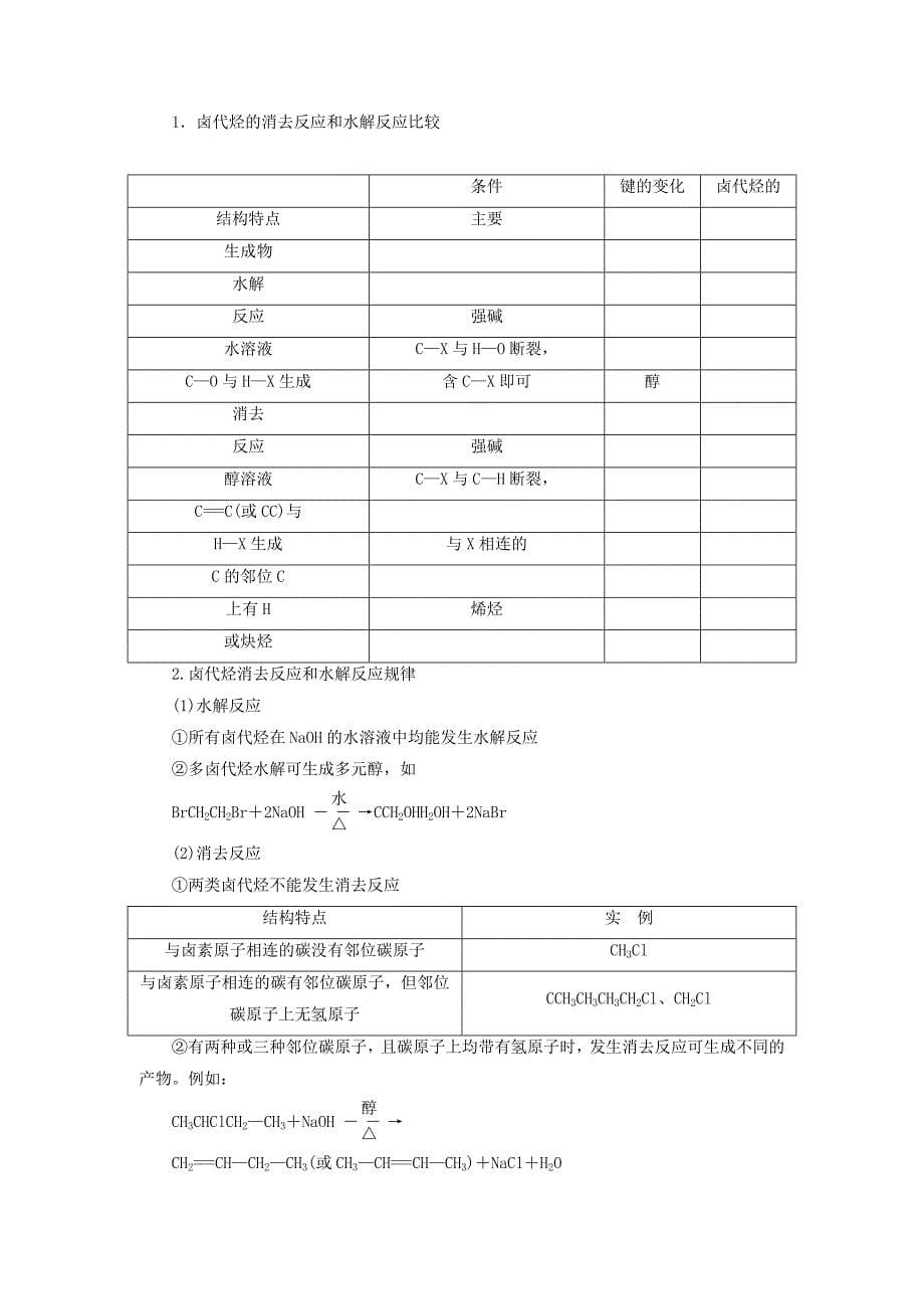 教师用书高中化学专题4第一单元卤代烃教案苏教版选修_第5页