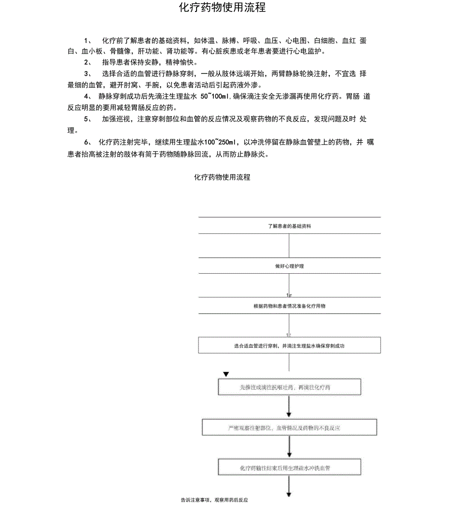 化疗药物使用流程_第1页