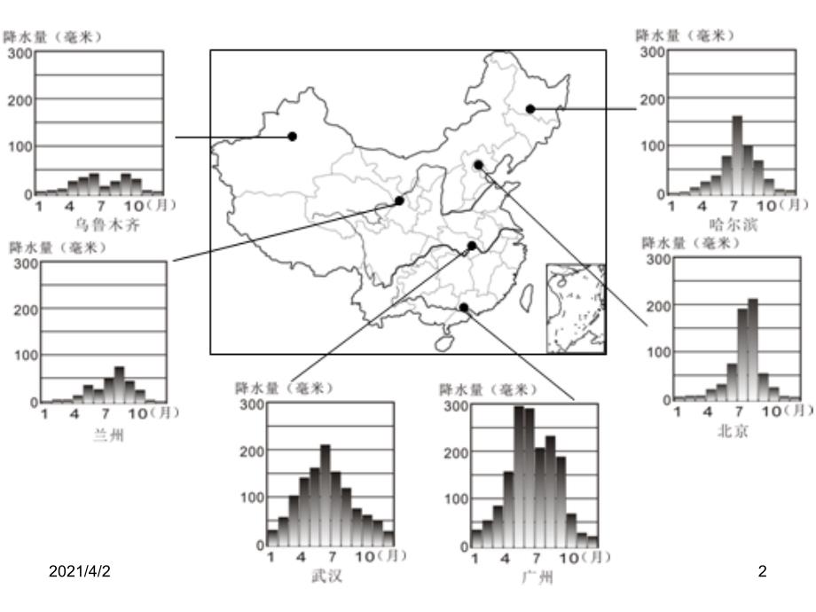 中国的气候降水与干湿区_第2页