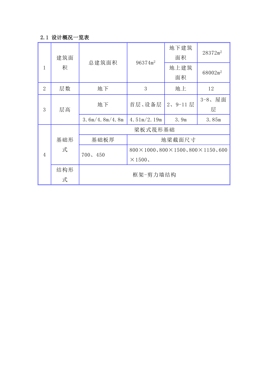 北京高层框剪结构医疗楼模板施工方案(图表详细,计算书)_第3页