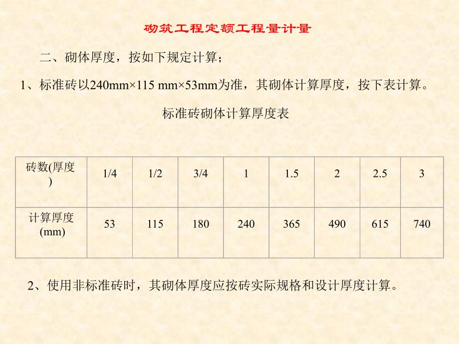 砌筑工程定额工程量计量_第4页