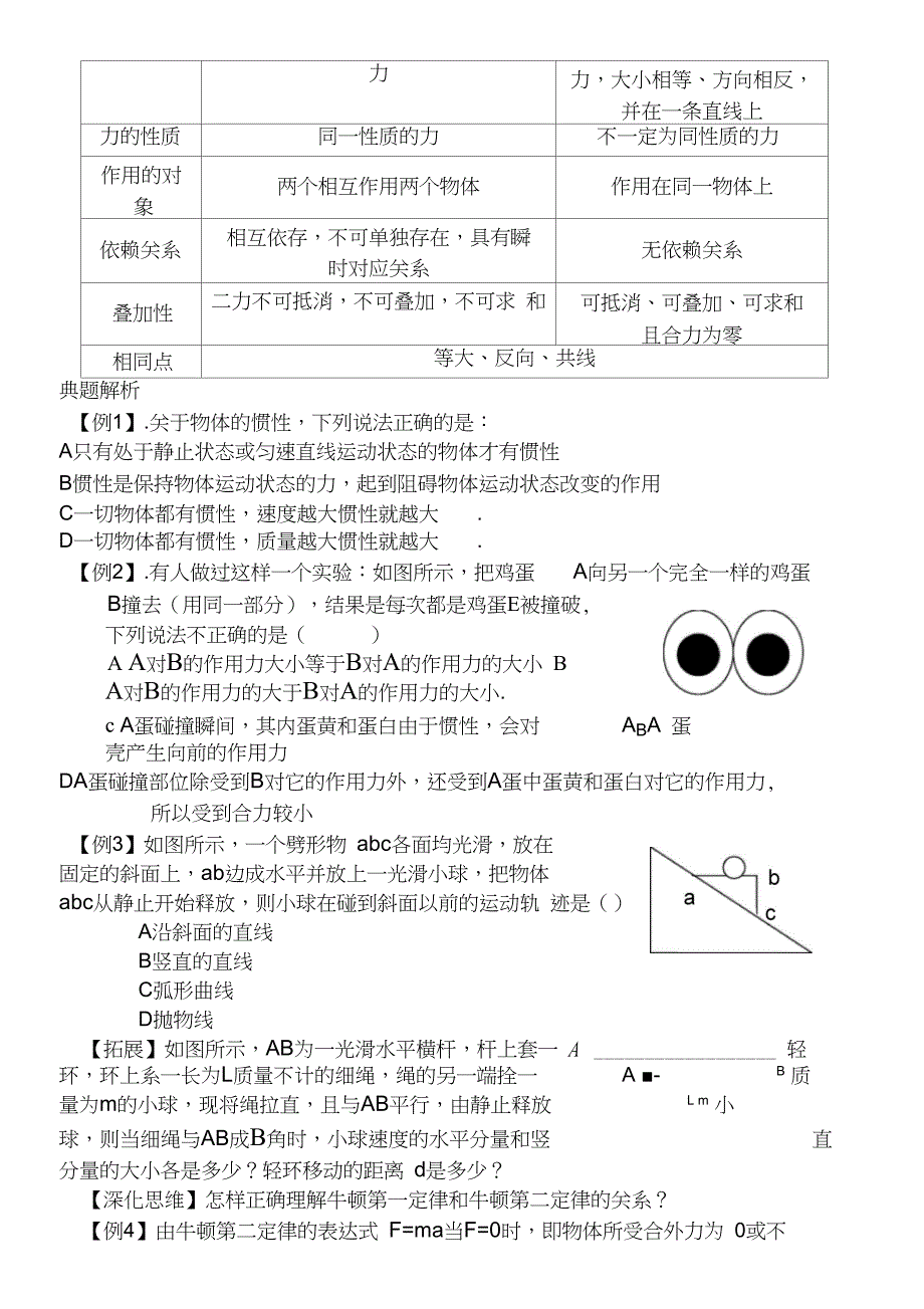 牛顿三大定律知识点与例题_第3页