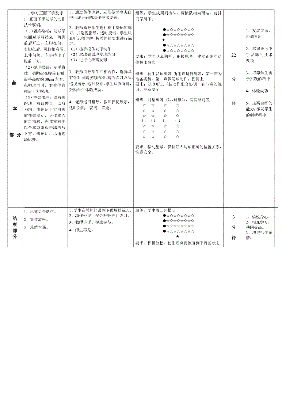 排球正面下手发球教案10_第2页