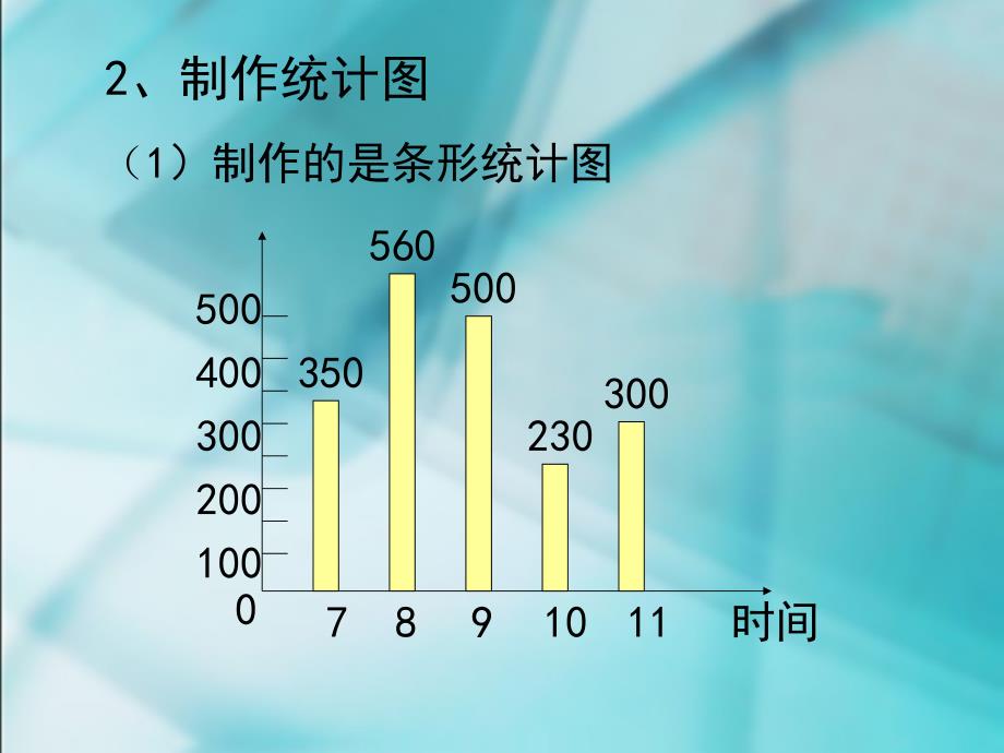 ★数学六年级下人教新课标63统计与概率课件_第3页