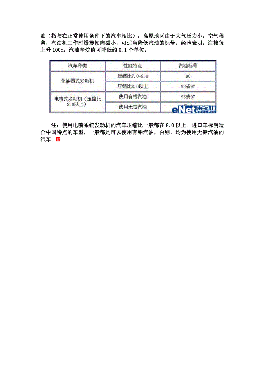 汽车小知识汽油的分类标号及其选用_第2页