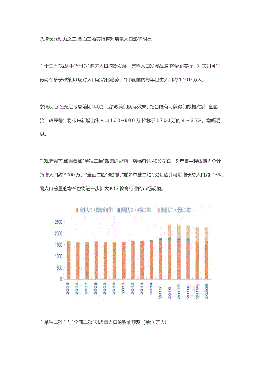 3、教育行业K12课外辅导培训行业需求分析_第3页