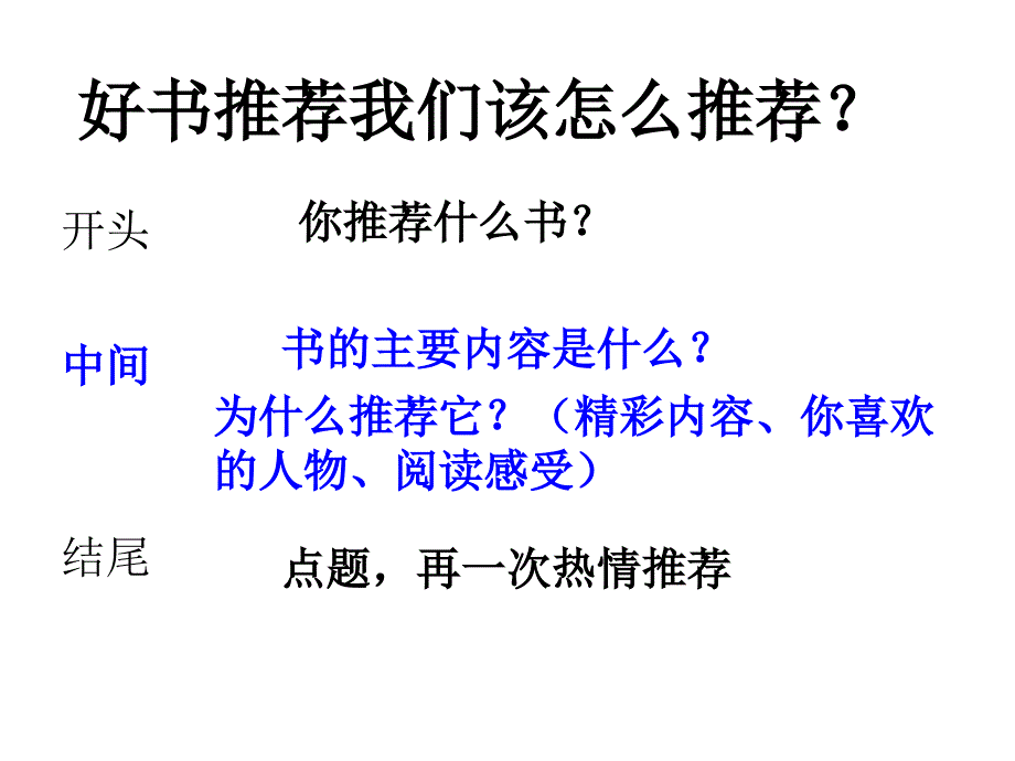 怎样做好书推荐口语交际_第2页