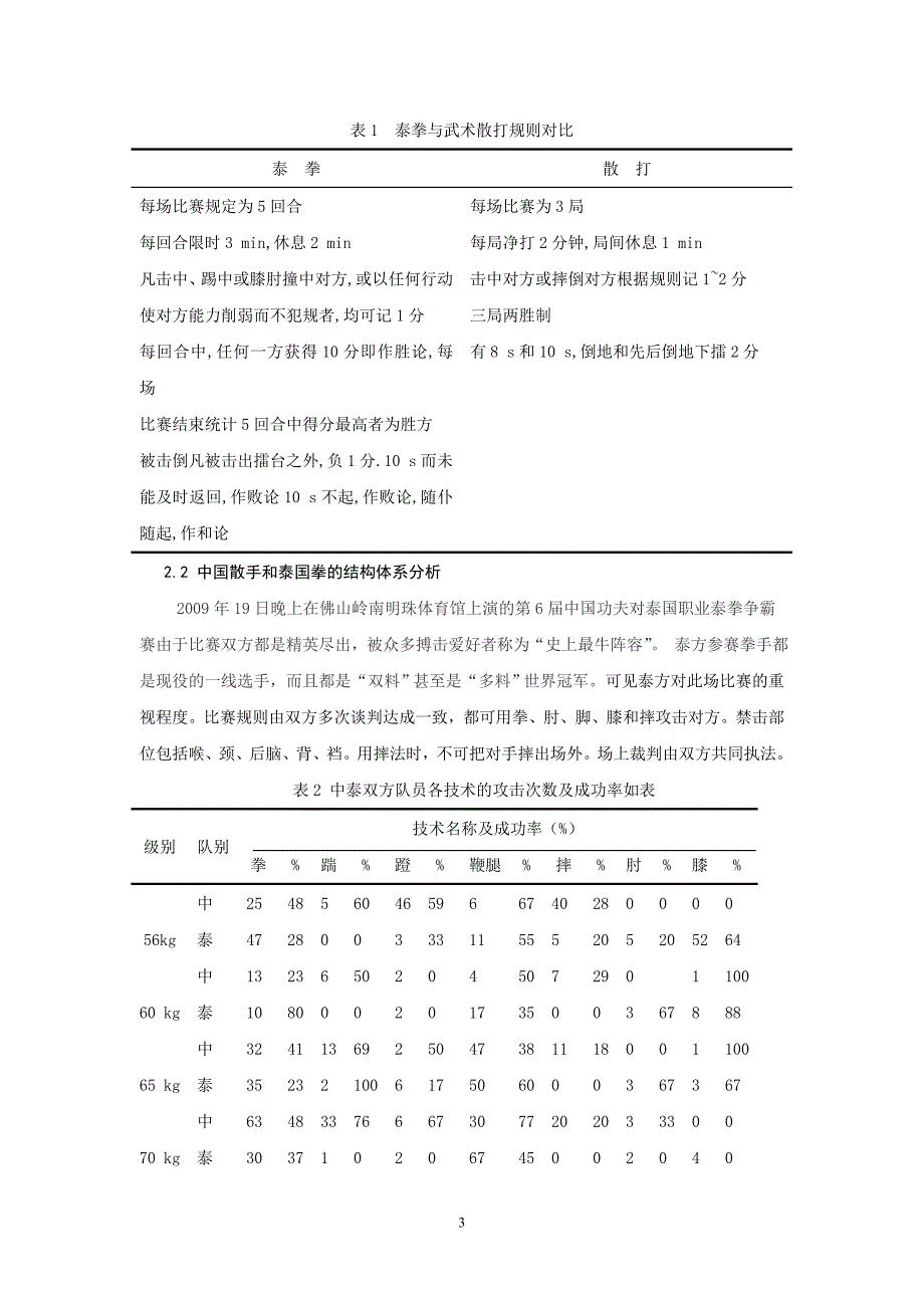 对2009年散打和泰拳比赛的技术进行比较研究_第3页