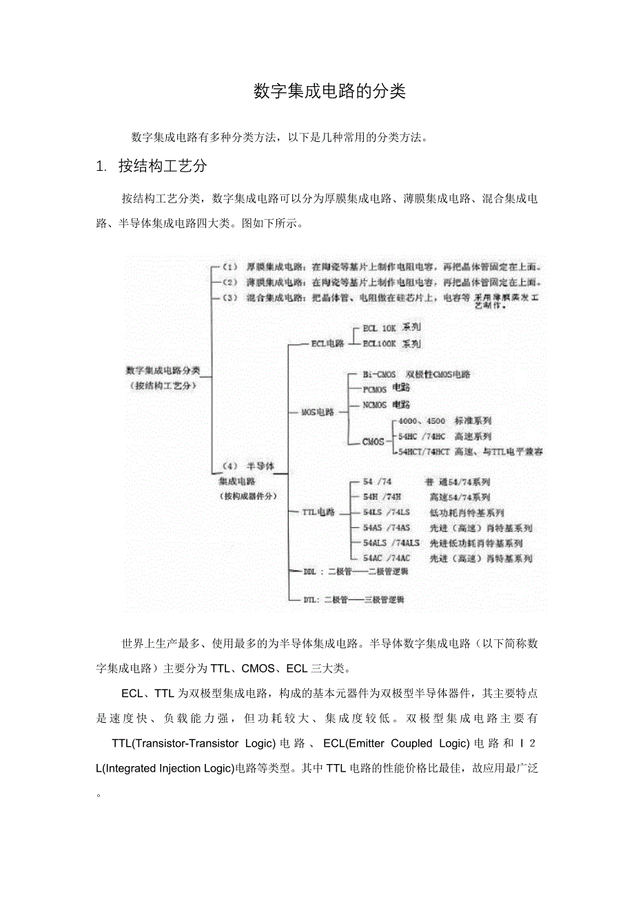 数字集成电路的分类.doc_第1页