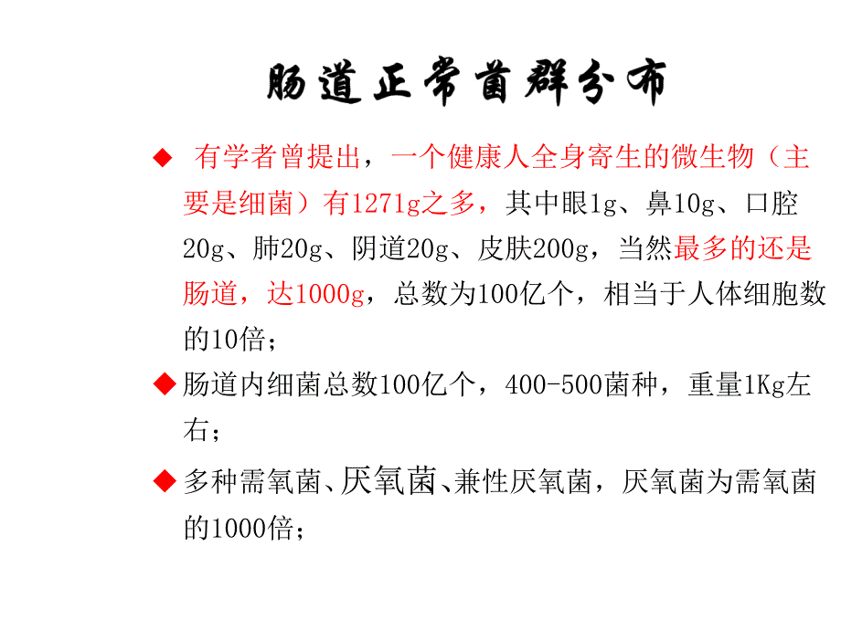 肠道菌群与消化系统疾病_第4页