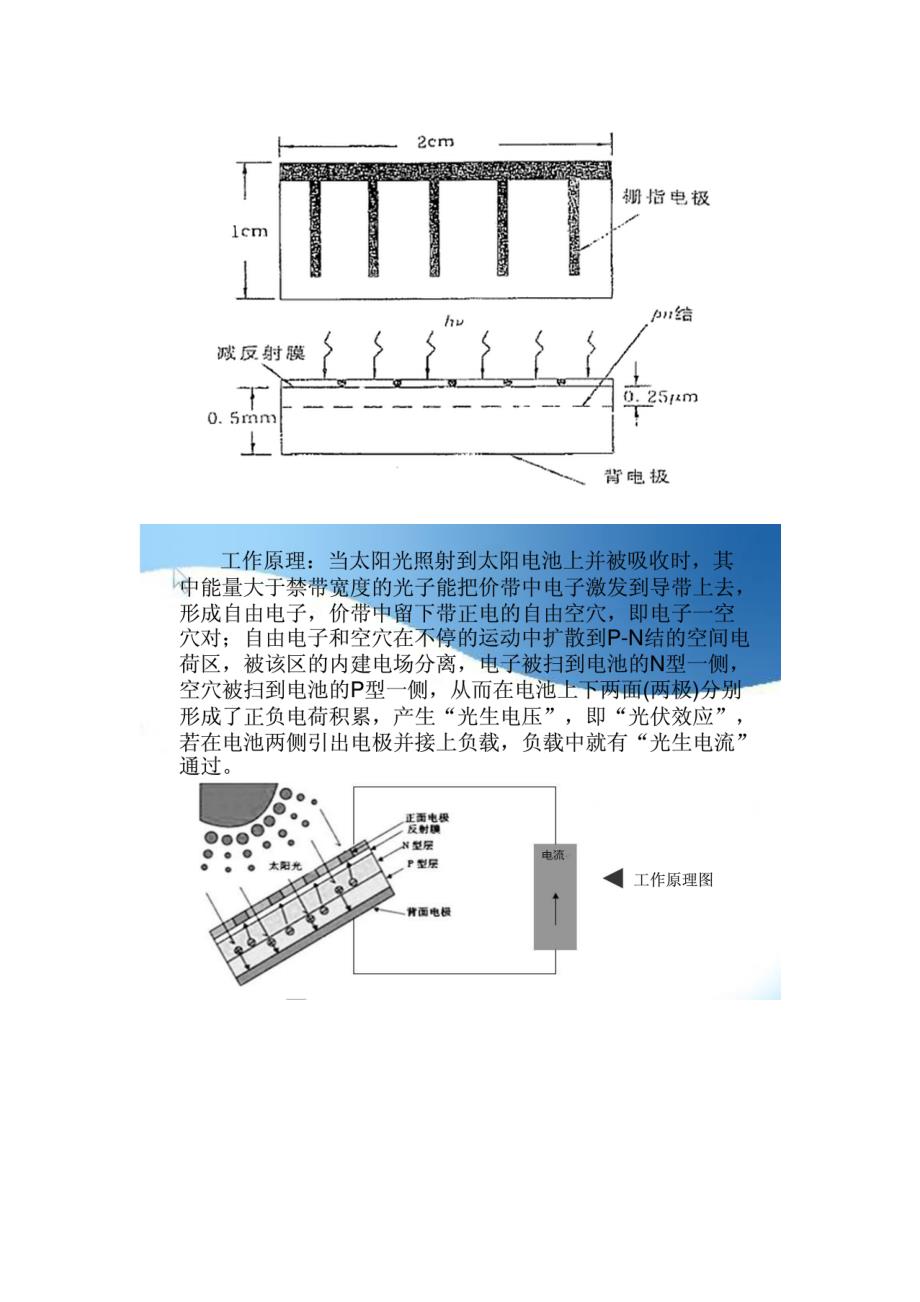 单晶硅太阳能电池制作标准工艺_第3页