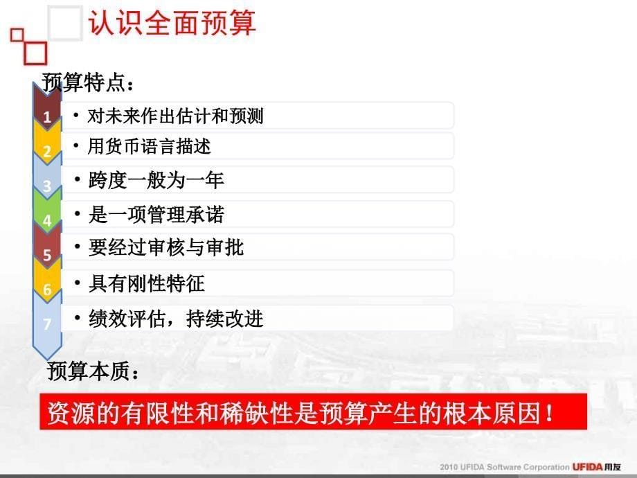 预算编制起点全面预算管理.ppt_第5页