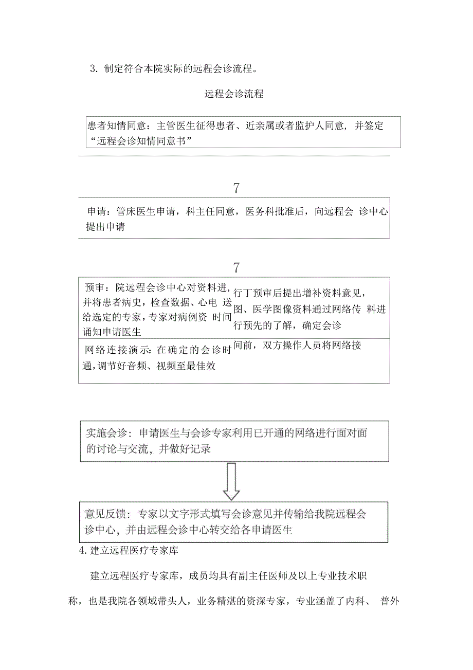 远程医疗实施方案_第2页