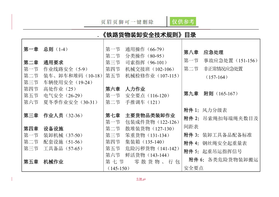 《铁路货物装卸安全技术规则》【苍松书苑】_第1页