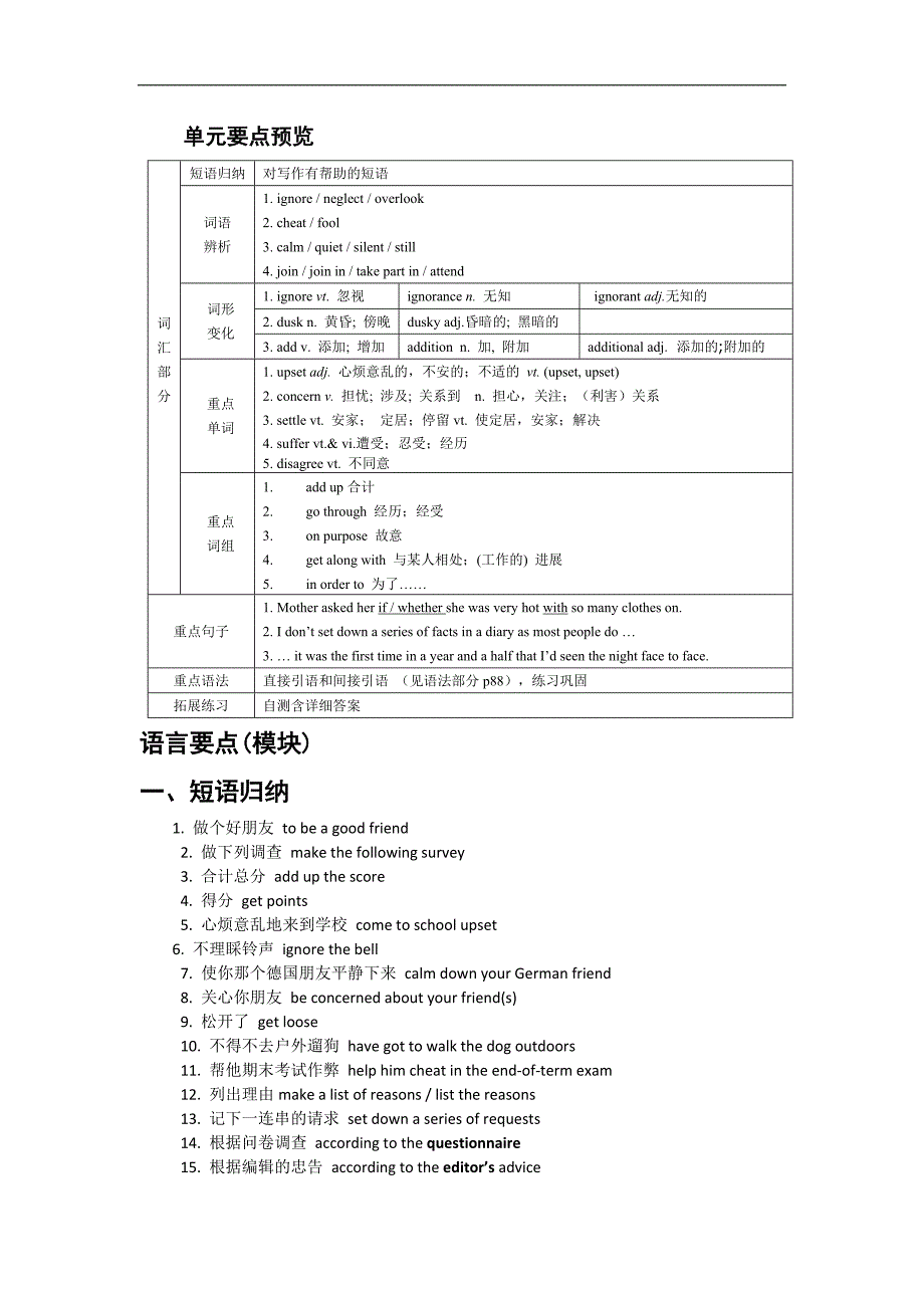 人教版高一英语必修一unit1全面-复习.doc_第1页