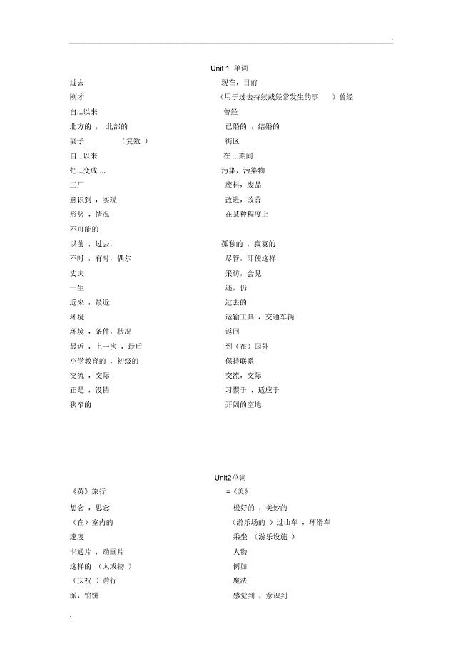 译林版八年级下册英语单词中文默写