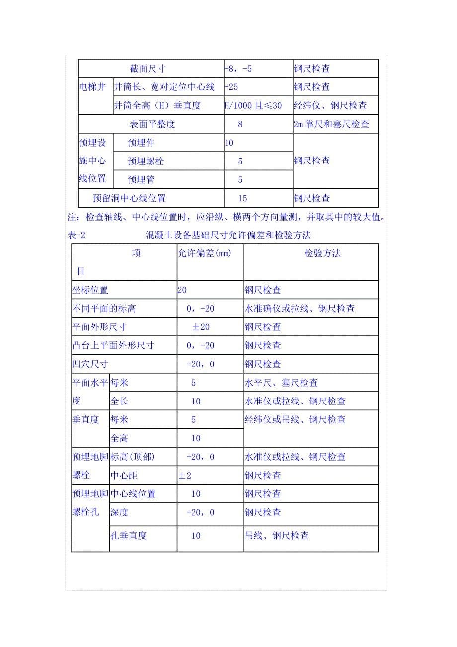 混凝土结构工程施工质量验收规范(二)_第5页