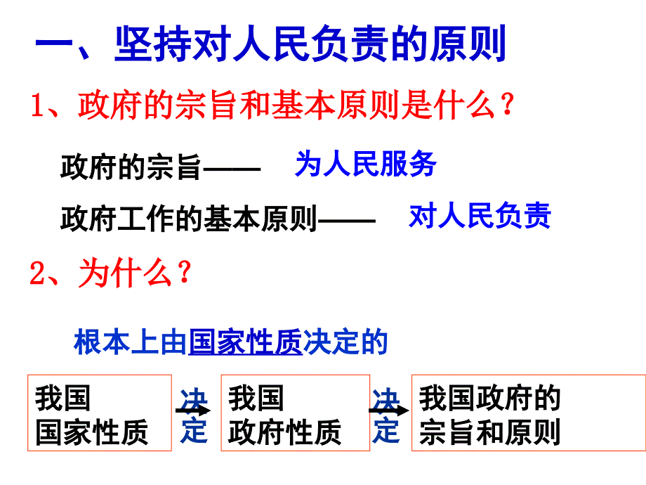 文第二框政府的责任对人民负责PPT_第3页