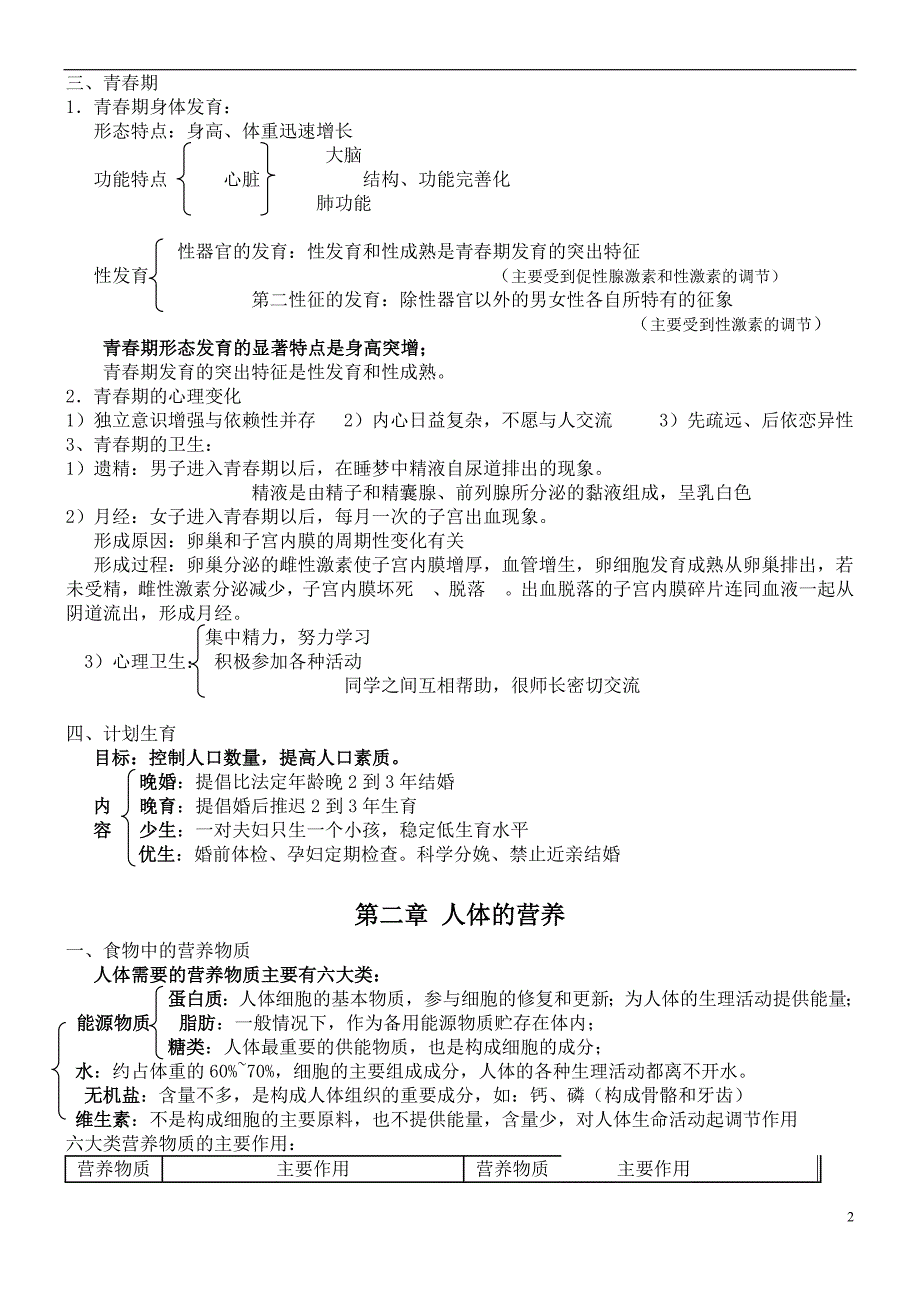 七年级生物下册 第四单元生物圈中的人知识点 人教新课标版_第2页