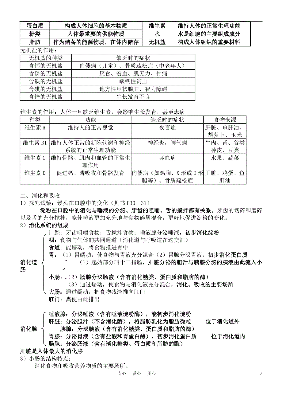 七年级生物下册 第四单元生物圈中的人知识点 人教新课标版_第3页